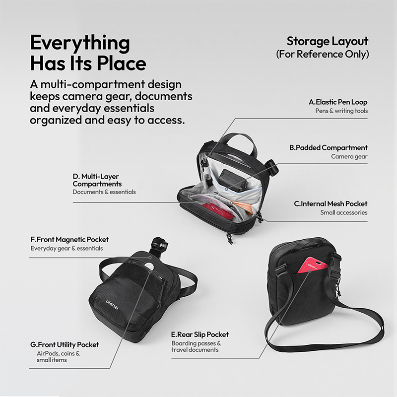 Ulanzi CB05 3L Mini Creator Cr - Photography Videos Free ulasan dan harga