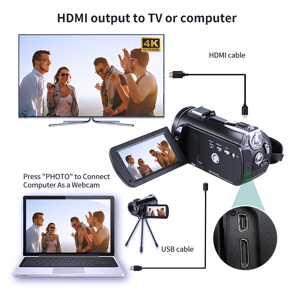 Video Camera 4K Professional f - Photography Prompt ulasan dan harga