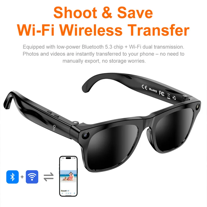 Lenovo AI Smart Shooting Glass - Photography Japanese ulasan dan harga